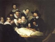 Anatomy Lesson of Dr. Du Pu Rembrandt Peale